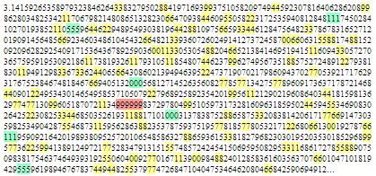 Pi_digits_distribution_update