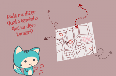 Desenho de um gato, com cara de dúvida (mão na boca e pontos de interrogação ao redor do corpo), olhando um mapa em que saem várias setas. Acima do gato está a pergunta: pode me dizer qual o caminho que eu devo tomar?