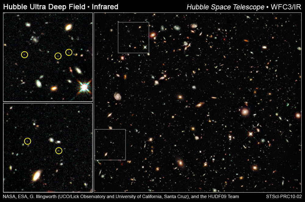 Hubble