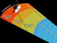 This artist's concept shows NASA's Voyager 1 spacecraft exploring a region called the 