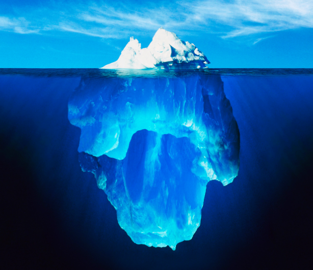 A imagem do iceberg é frequentemente usada para representar que apenas uma pequena quantidade de artigos recebe citações, geralmente aqueles pertencentes a revistas científicas indexadas internacionalmente