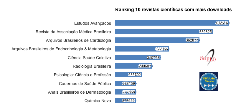 Captura de tela 2015-09-22 16.01.30