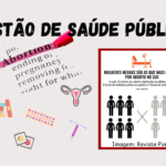 Título Questão de Saúde Pública? Com imagens que remetem à questão do aborto e contracepção abaixo (diu, pílula, camisinha). Também há um infográfico da revista Piauí, sobre o aborto ser causa de óbito preponderante de mulheres negras.