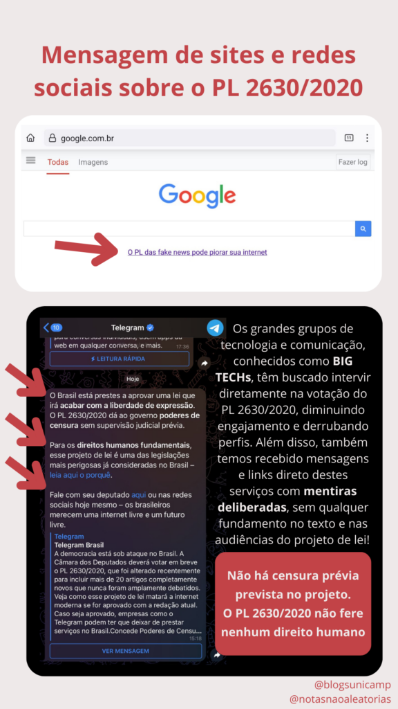 Imagem sobre Mensagens de Sites e redes sociais sobre o PL 2630/2020. A primeira imagem é uma captura de tela do buscador google, em que o link "pl das fake news pode piorar sua internet" e na captura de tela que está abaixo, há uma mensagem do aplicativo Telegram, com mensagem desinformativa em que consta que o PL 2630/2020 é o fim da liberdade de expressão e rompe direitos humanos fundamentais.
A mensagem ainda instiga que as pessoas entrem em contato com deputados para pressioná-los a não aprovar a lei.
Após as capturas de tela, consta o texto, escrito pelo Blogs Unicamp:
Os grandes grupos de tecnologia e comunicação, conhecidos como BIG TECHs, têm buscado intervir diretamente na votação do PL 2630/2020, diminuindo engajamento e derrubando perfis. Além disso, também temos recebido mensagens e links direto destes serviços com mentiras deliberadas, sem qualquer fundamento no texto e nas audiências do projeto de lei!
Não há censura prévia prevista no projeto.
O PL 2630/2020 não fere nenhum direito humano
Os grandes grupos de tecnologia e comunicação, conhecidos como BIG TECHs, têm buscado intervir diretamente na votação do PL 2630/2020, diminuindo engajamento e derrubando perfis. Além disso, também temos recebido mensagens e links direto destes serviços com mentiras deliberadas, sem qualquer fundamento no texto e nas audiências do projeto de lei!
Não há censura prévia prevista no projeto.
O PL 2630/2020 não fere nenhum direito humano