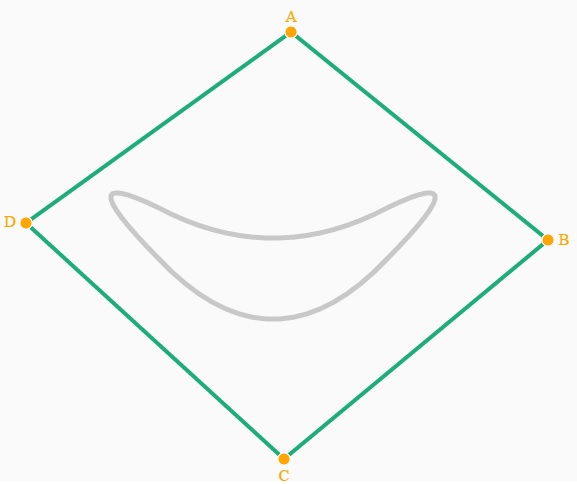 Quadrado verde com pontos de referência em amarelo (vértices) e o formato de um sorriso em cinza, no interior