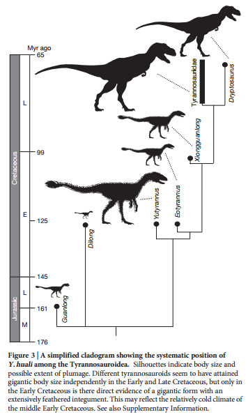 Maiassaura, Dinossauro Rei Wiki