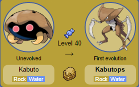 Kabuto e Kabutops