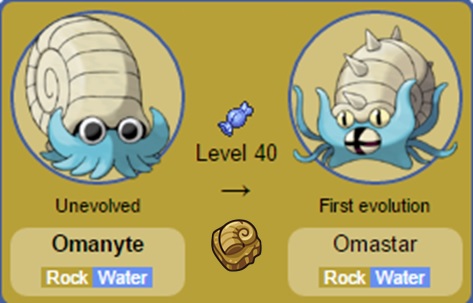 Omanyte e Omastar