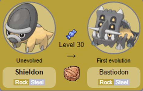 Shieldon e Bastiodon