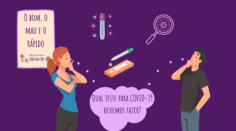 Uma mulher e um homem, com a mão no queixo, em dúvida, olhando representações de testes diagnósticos que estão no centro superior da imagem. No centro inferior está o texto "qual teste posso fazer para COVID-19?" representando o pensamento deles. No canto superior esquerdo, um quadrinho com o título da postagem "O bom, o mau e o rápido"