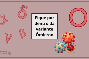 à esquerda há várias letras que representam outras variantes (alfa, gama, delta, beta). Ao centro um quadrinho dizendo "fique por dentro da variante Ômicron", à direita uma Ômicron e abaixo, na direita, 3 modelos de Sars-Cov-2 de massinha de modelar.