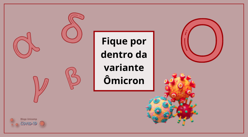 à esquerda há várias letras que representam outras variantes (alfa, gama, delta, beta). Ao centro um quadrinho dizendo "fique por dentro da variante Ômicron", à direita uma Ômicron e abaixo, na direita, 3 modelos de Sars-Cov-2 de massinha de modelar.