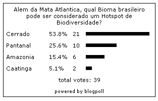 pesquisa_hotspot_resultado.jpg