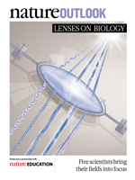 Lentes sobre a biologia