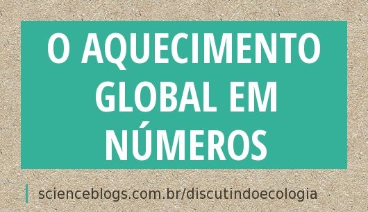 O Aquecimento Global em números - capa