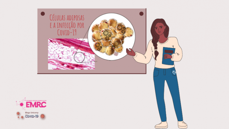 Uma apresentação de poster, em que uma menina aponta para a imagem de células de gordura infectadas por coronavírus