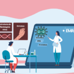 Ilustração. Duas cientistas, uma sentada na mesa, a segunda em pé, com uma tela ao fundo. A cientista em pé aponta para o vírus da Monkeypox. A cientista sentada está no computador, analisando dados. Ao fundo, três quadros em que consta "A estrutura do Monkeypox" em texto, uma imagem de uma mão com sintomas da monkeypox e uma imagem de DNA.