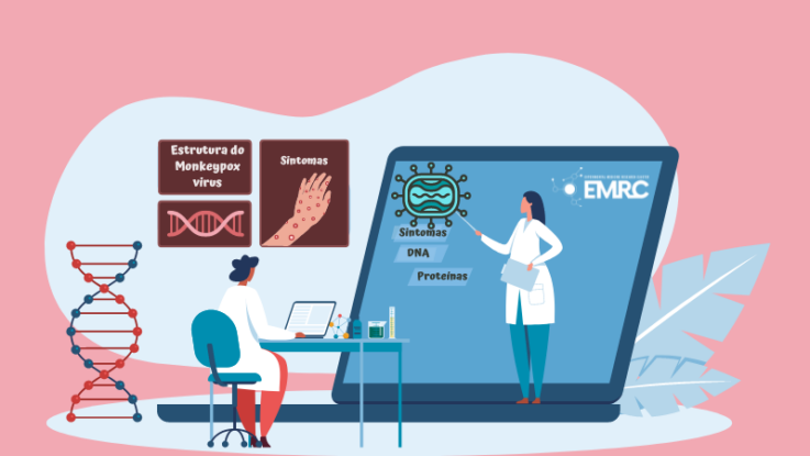 Ilustração. Duas cientistas, uma sentada na mesa, a segunda em pé, com uma tela ao fundo. A cientista em pé aponta para o vírus da Monkeypox. A cientista sentada está no computador, analisando dados. Ao fundo, três quadros em que consta "A estrutura do Monkeypox" em texto, uma imagem de uma mão com sintomas da monkeypox e uma imagem de DNA.