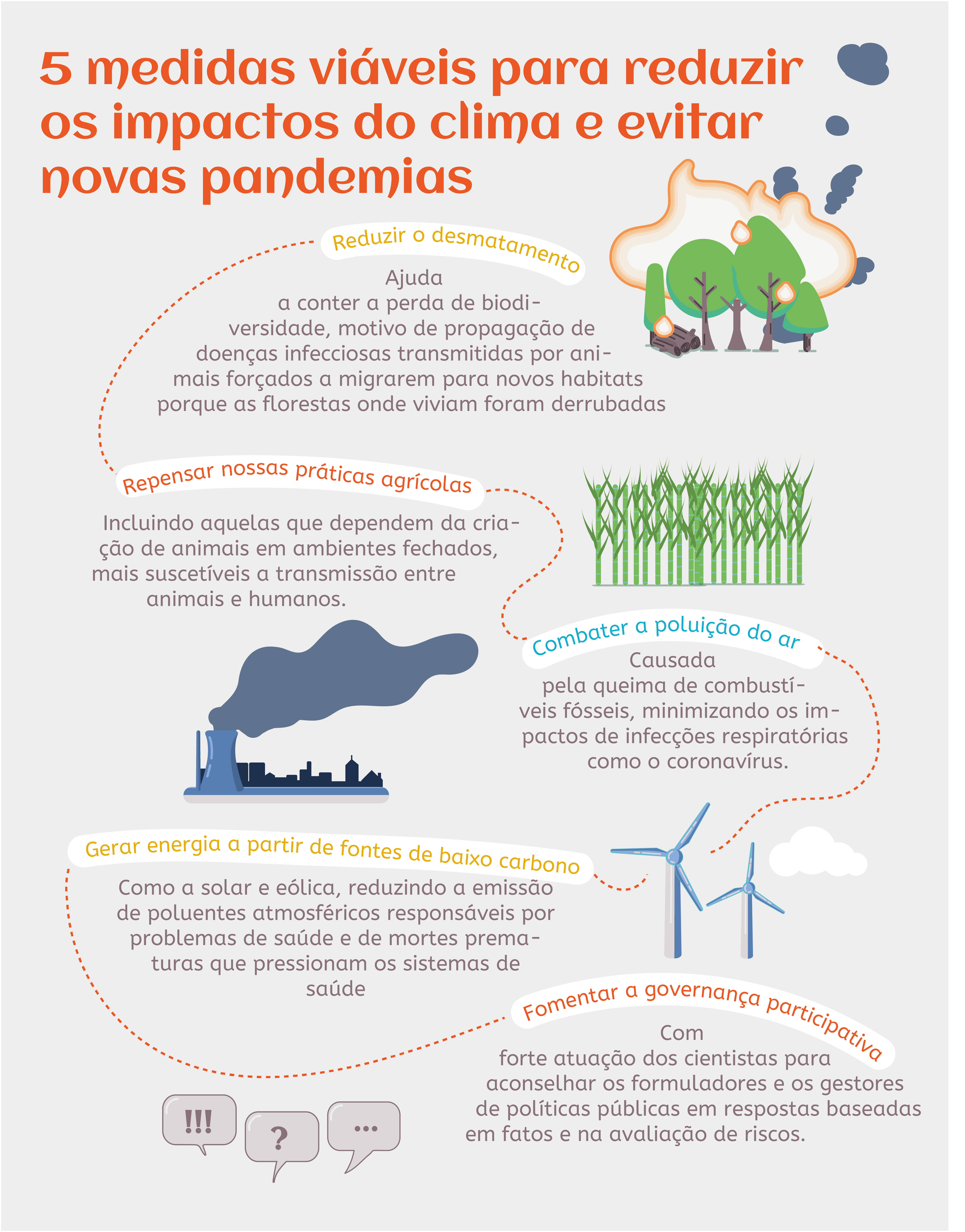 Por favor, acesse o PDF, onde esta figura está em forma de texto.