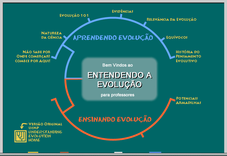 entendendo a evolução Unicamp