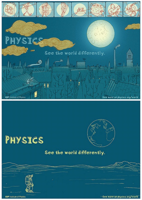 poster sobre física