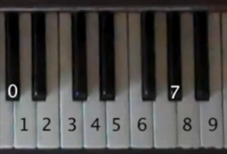 teclas piano numeradas