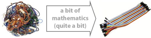 bolo de fio e um pouco de matemática