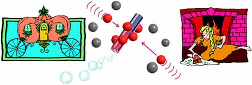 micromagnetos e pronto