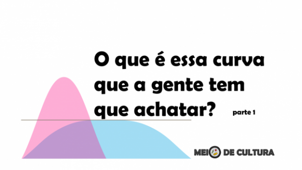 graficos COVID capa