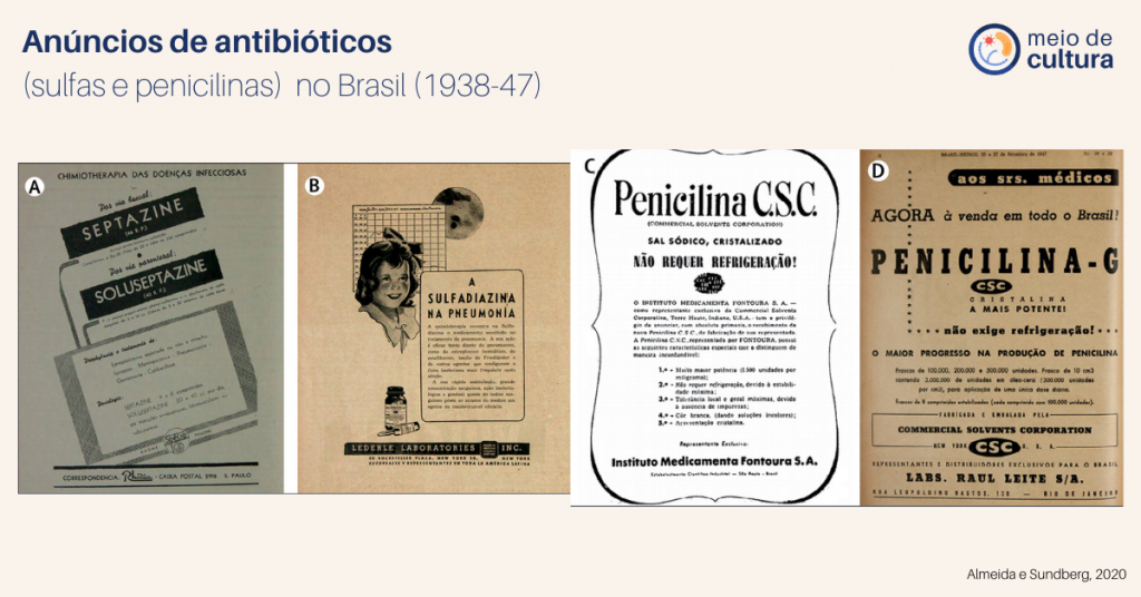 Título: Anúncios de antibióticos.

Reprodução de anúncios de antimicrobianos (sulfas e penicilinas) que circularam no Brasil entre os anos de 1938 e 1947. 