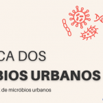 Texto: EM BUSCA DOS MICRÓBIOS URBANOS: o primeiro atlas mundial de micróbios urbanos. Ícones de uma cidade com casas e prédios, uma seta sai dos prédios e indica ícones de microrganismos e de DNA.