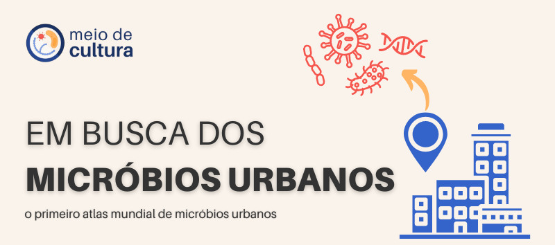 Texto: EM BUSCA DOS MICRÓBIOS URBANOS: o primeiro atlas mundial de micróbios urbanos. Ícones de uma cidade com casas e prédios, uma seta sai dos prédios e indica ícones de microrganismos e de DNA.