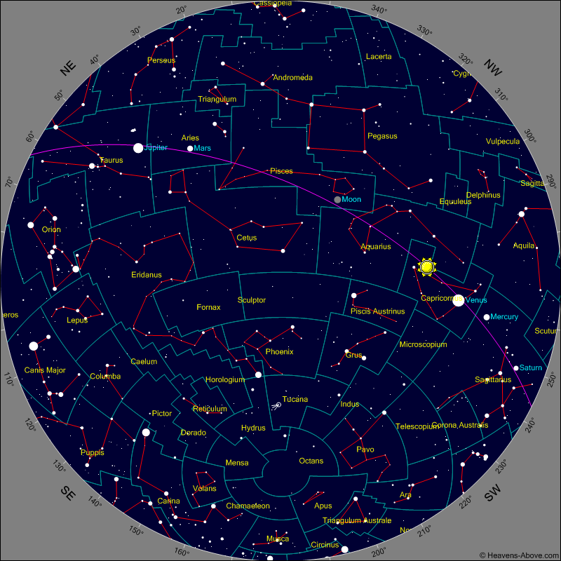 Quão exato precisa ser o seu horário de nascimento para calcular seu Mapa  Astral?