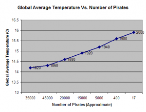 fsm_pirates-300x229.png