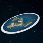 A visão da terra como um disco achatado girando no espaço