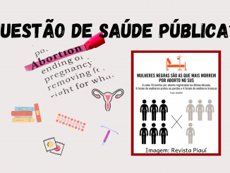 Título Questão de Saúde Pública? Com imagens que remetem à questão do aborto e contracepção abaixo (diu, pílula, camisinha). Também há um infográfico da revista Piauí, sobre o aborto ser causa de óbito preponderante de mulheres negras.