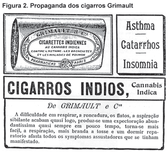 Anúncio de jornal antigo, no qual lê-se: "Asthma Catarros Insomnia Cigarros Indios Cannabis Indica De Grimault e C" Logo abaixo há um texto ilegível.