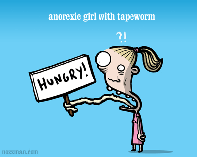 Anorexia partilhada