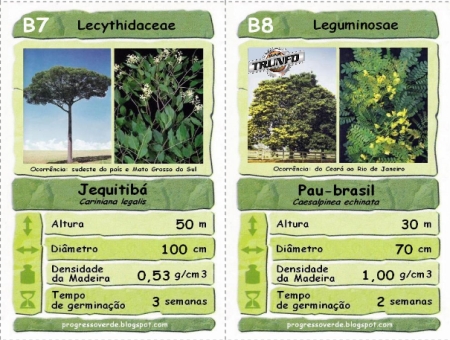 super trunfo de árvores brasileiras