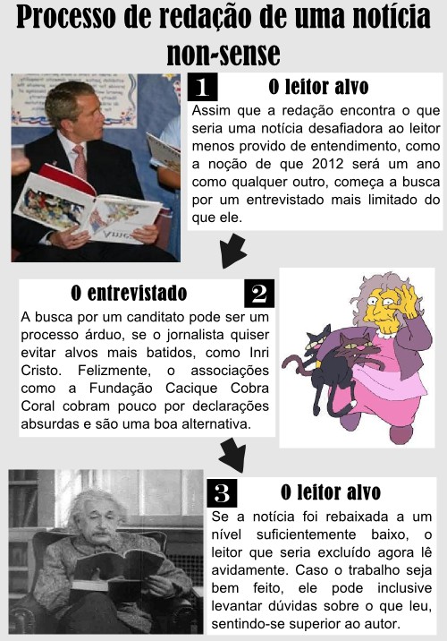 infografico_noticia