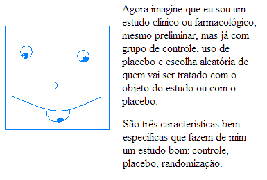 AHT - controle placebo randomizado auto-hemoterapia