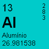 alumínio