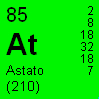 astato