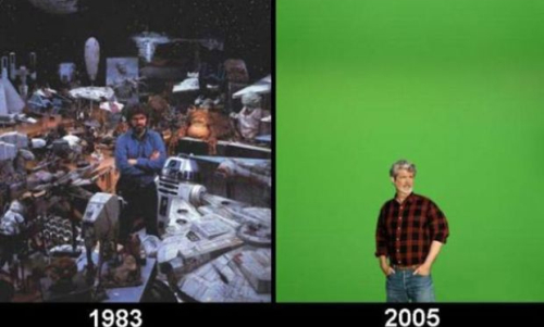 George Lucas