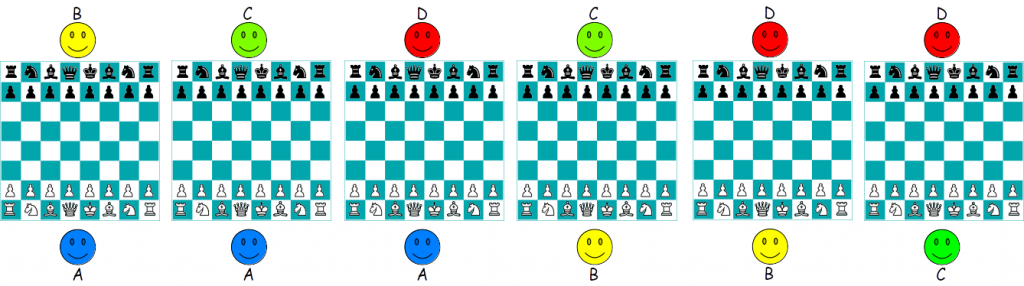 Como jogar Xadrez em 4 jogadores (Equipes) 