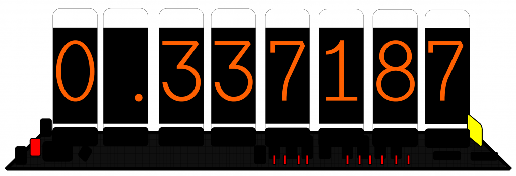 What is a divergence meter for? – Zero What is a divergence meter for? – Zero