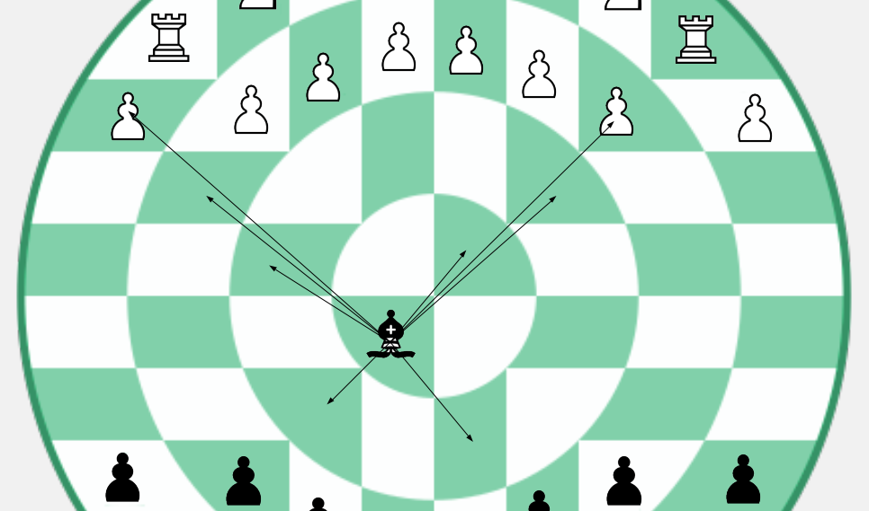 O curioso xadrez circular – Zero