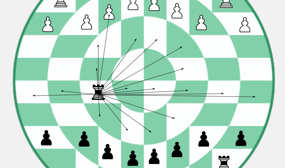 O curioso xadrez circular – Zero