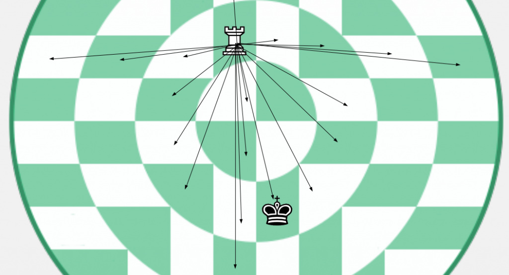 Introduction to Circular Chess (Chess Variant) - PPQTY