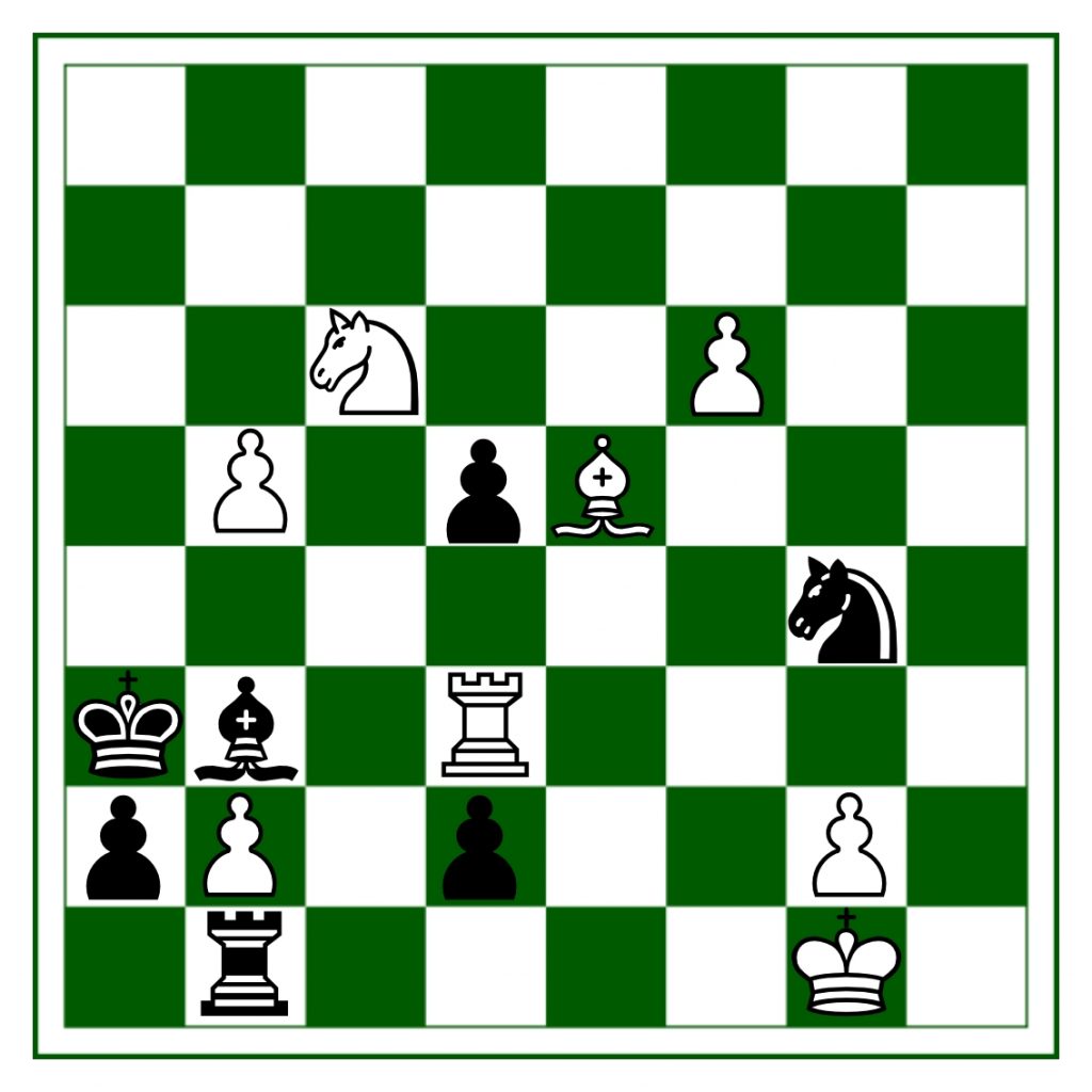 Checkmate, jogo de tabuleiro e estratégia, vitória no jogo de